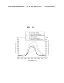 OPTICAL DEVICE INCLUDING THREE COUPLED QUANTUM WELL STRUCTURE diagram and image