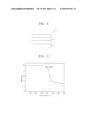 SILICON-BASED COMPOUND AND ORGANIC LIGHT EMITTING DIODE COMPRISING THE     SAME diagram and image