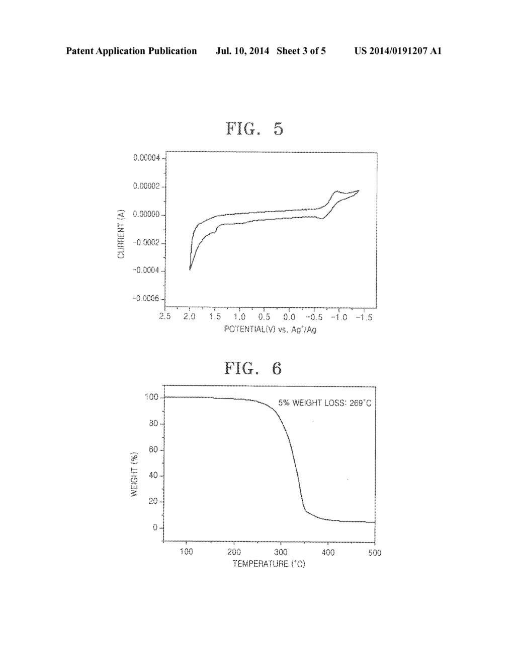 SILICON-BASED COMPOUND AND ORGANIC LIGHT EMITTING DIODE COMPRISING THE     SAME - diagram, schematic, and image 04