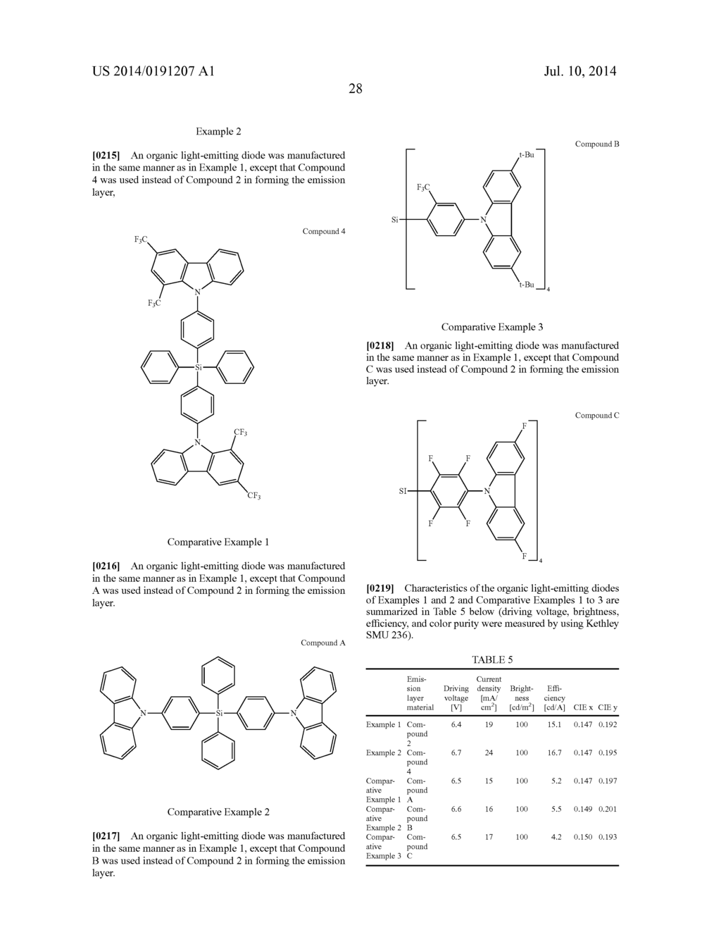 SILICON-BASED COMPOUND AND ORGANIC LIGHT EMITTING DIODE COMPRISING THE     SAME - diagram, schematic, and image 34