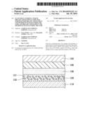 GLASS FOR SCATTERING LAYER OF ORGANIC LED ELEMENT, LAMINATED SUBSTRATE FOR     ORGANIC LED ELEMENT AND METHOD OF MANUFACTURING THE SAME, AND ORGANIC LED     ELEMENT AND METHOD OF MANUFACTURING THE SAME diagram and image