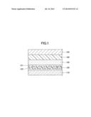 GLASS FOR SCATTERING LAYER OF ORGANIC LED ELEMENT, LAMINATED SUBSTRATE FOR     ORGANIC LED ELEMENT AND METHOD OF MANUFACTURING THE SAME, AND ORGANIC LED     ELEMENT AND METHOD OF MANUFACTURING THE SAME diagram and image