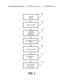 METHOD FOR CONDUCTIVITY CONTROL OF (Al,In,Ga,B)N diagram and image