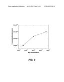 METHOD FOR CONDUCTIVITY CONTROL OF (Al,In,Ga,B)N diagram and image