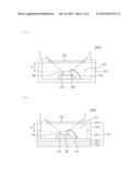 LIGHT EMITTING DEVICE PACKAGE diagram and image