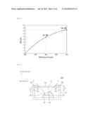 LIGHT EMITTING DEVICE PACKAGE diagram and image