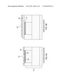 PHOTONICS DEVICE AND CMOS DEVICE HAVING A COMMON GATE diagram and image