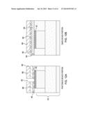 PHOTONICS DEVICE AND CMOS DEVICE HAVING A COMMON GATE diagram and image