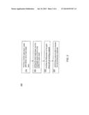 MEMORY DEVICE AND METHOD OF FABRICATING THEREOF diagram and image