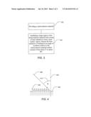 LASER SYSTEM WITH POLARIZED OBLIQUE INCIDENCE ANGLE AND ASSOCIATED METHODS diagram and image