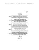 DEVICE DESIGN FOR PARTIALLY ORIENTED RUTILE DIELECTRICS diagram and image