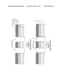 High-K and Metal Filled Trench-Type EDRAM Capacitor with Electrode Depth     and Dimension Control diagram and image