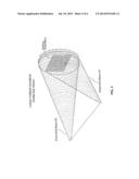 MULTI-AXIS DIFFRACTION GRATING diagram and image