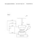 RESIN MOLDING APPARATUS AND RESIN MOLDING METHOD diagram and image