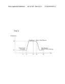 RESIN MOLDING APPARATUS AND RESIN MOLDING METHOD diagram and image