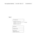 Irradiation And Molding Unit diagram and image