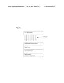 Irradiation And Molding Unit diagram and image