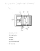 Irradiation And Molding Unit diagram and image