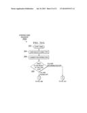 APPARATUS, METHOD, AND SYSTEM FOR CARD GAME WITH DIAGRAMMATIC SOLUTIONS     FOR PLAY OUTCOMES diagram and image