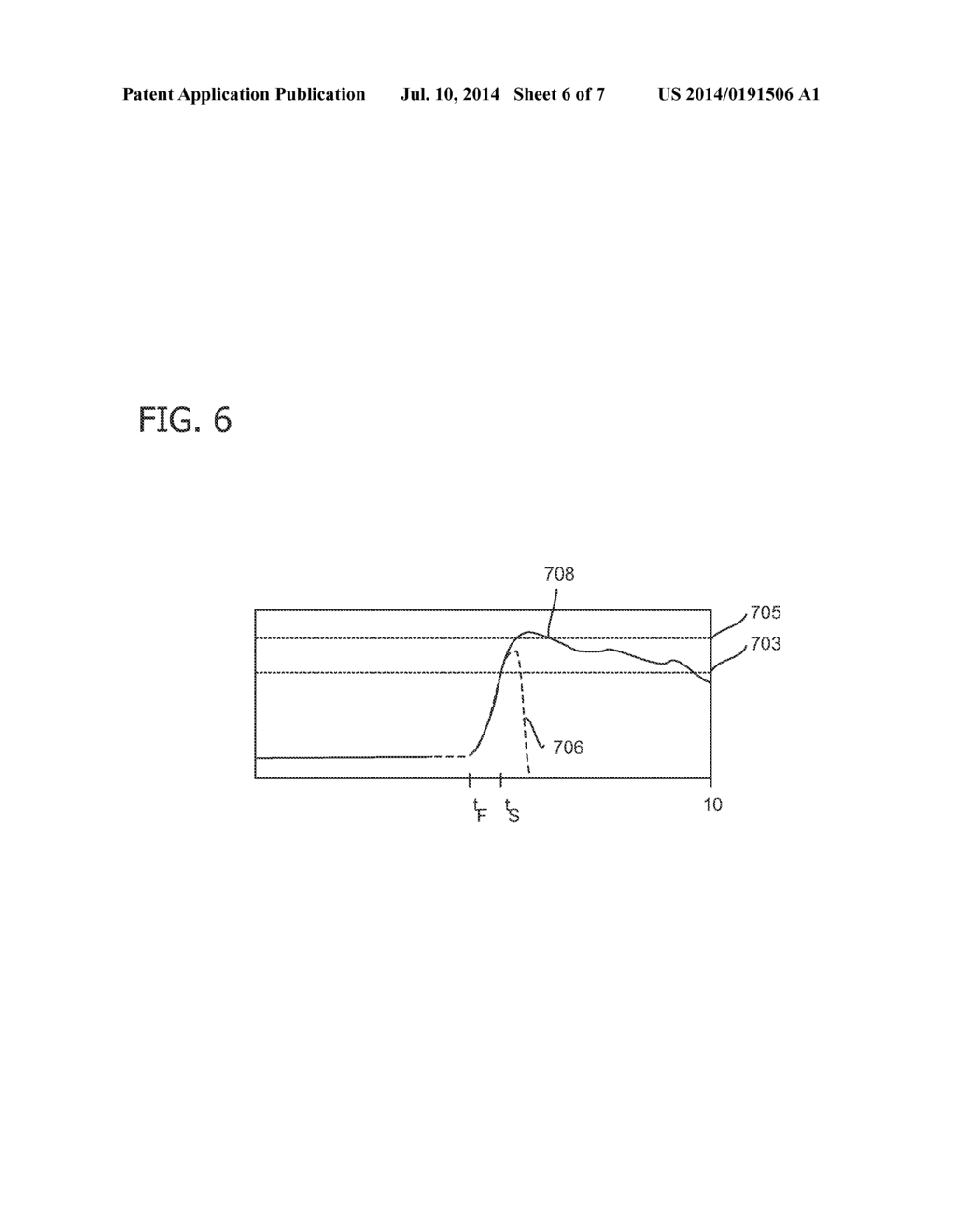 METHOD AND APPARATUS FOR OPERATING A WIND TURBINE - diagram, schematic, and image 07