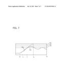 METHOD AND APPARATUS FOR OPERATING A WIND TURBINE diagram and image