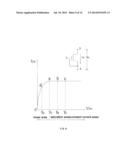 LED LAMP CONTROL CIRCUIT diagram and image