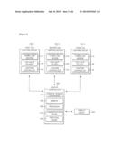 LED LIGHTING SYSTEM AND CONTROLLING METHOD USING THE SAME diagram and image