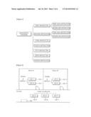 LED LIGHTING SYSTEM AND CONTROLLING METHOD USING THE SAME diagram and image