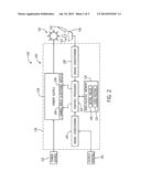 LIGHT SOURCE CONTROLLER diagram and image