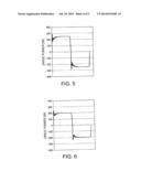 DISCHARGE LAMP LIGHTING DEVICE, DISCHARGE LAMP LIGHTING METHOD, AND     PROJECTOR diagram and image