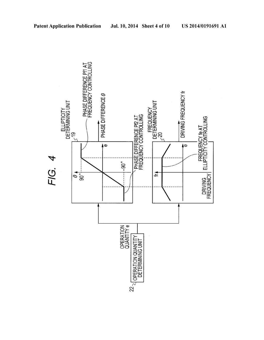 CONTROL APPARATUS OF VIBRATION-TYPE ACTUATOR AND CONTROL METHOD OF     VIBRATION-TYPE ACTUATOR - diagram, schematic, and image 05