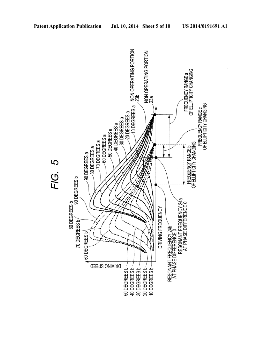 CONTROL APPARATUS OF VIBRATION-TYPE ACTUATOR AND CONTROL METHOD OF     VIBRATION-TYPE ACTUATOR - diagram, schematic, and image 06