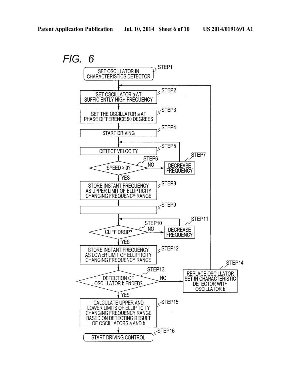 CONTROL APPARATUS OF VIBRATION-TYPE ACTUATOR AND CONTROL METHOD OF     VIBRATION-TYPE ACTUATOR - diagram, schematic, and image 07