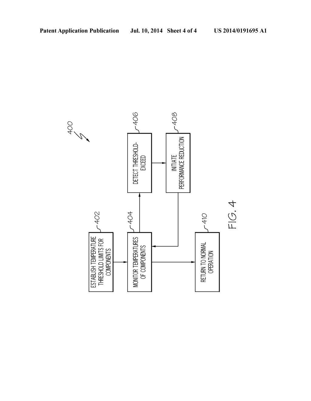 THERMAL PROTECTION METHOD AND SYSTEM TO MAXIMIZE AVAILABILITY OF ELECTRIC     DRIVE SYSTEM - diagram, schematic, and image 05