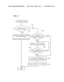 ELECTRIC POWER CHARGE AND DISCHARGE SYSTEM diagram and image