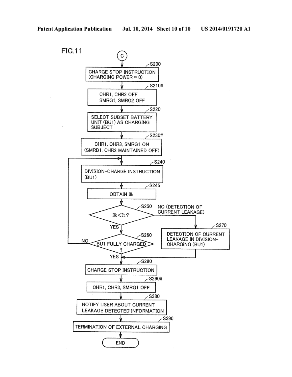 CHARGING SYSTEM AND CHARGING CONTROL METHOD OF ELECTRIC POWERED VEHICLE - diagram, schematic, and image 11