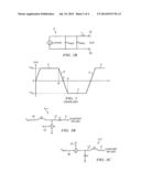 CONVERTER AND METHOD FOR EXTRACTING MAXIMUM POWER FROM PIEZO VIBRATION     HARVESTER diagram and image