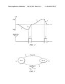 CONVERTER AND METHOD FOR EXTRACTING MAXIMUM POWER FROM PIEZO VIBRATION     HARVESTER diagram and image