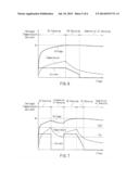 METHOD FOR CHARGING LITHIUM ION SECONDARY BATTERY diagram and image