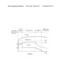 METHOD FOR CHARGING LITHIUM ION SECONDARY BATTERY diagram and image