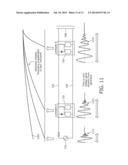 METHOD AND SYSTEM FOR LOCALISATION ON A DC LIGHTING AND POWER GRID diagram and image