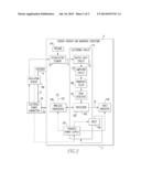 DETECTION AND LOCATION OF ELECTRICAL CONNECTIONS HAVING A MICRO-INTERFACE     ABNORMALITY IN AN ELECTRICAL SYSTEM diagram and image