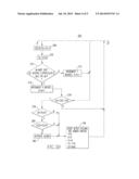 DETECTION AND LOCATION OF ELECTRICAL CONNECTIONS HAVING A MICRO-INTERFACE     ABNORMALITY IN AN ELECTRICAL SYSTEM diagram and image