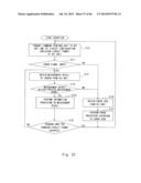 SEMICONDUCTOR DEVICE AND COMMAND CONTROL METHOD FOR THE SAME diagram and image