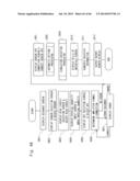 SEMICONDUCTOR DEVICE AND COMMAND CONTROL METHOD FOR THE SAME diagram and image