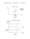 METHOD AND SYSTEM FOR BOOSTING THE SUPPLY OF POWER AMPLIFIER diagram and image