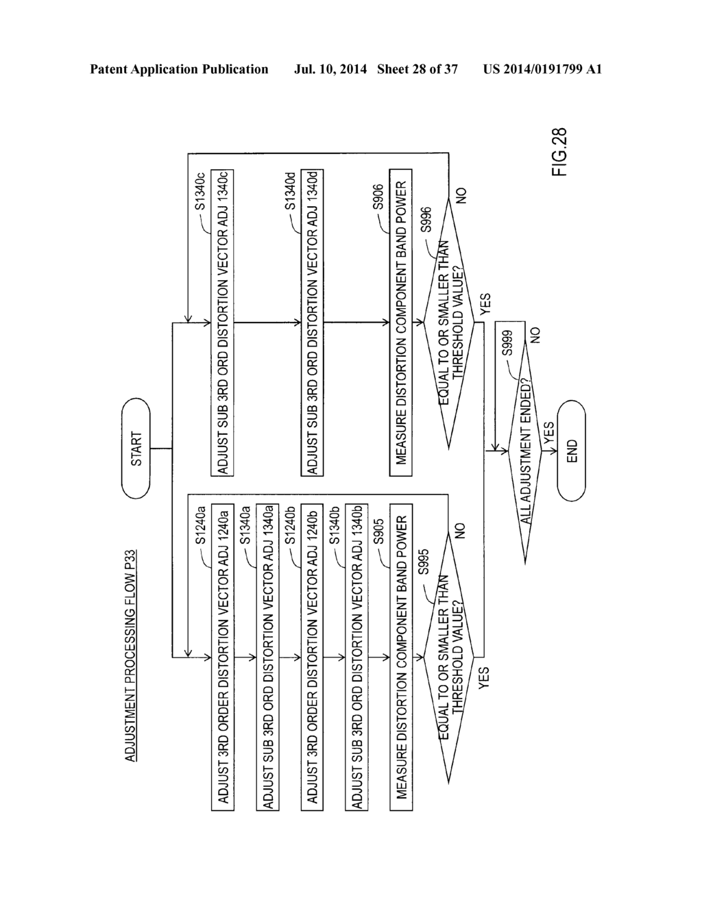 PREDISTORTER AND PREDISTORTER CONTROL METHOD - diagram, schematic, and image 29