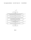 SYSTEMS AND METHODS FOR BIASING AMPLIFIERS DURING HIGH-POWER OPERATION     WITH ADAPTIVE CLOSED-LOOP CONTROL diagram and image