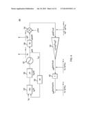 INTEGRATED CIRCUIT WITH CALIBRATED PULLING EFFECT CORRECTION diagram and image