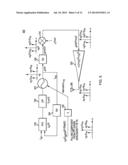 INTEGRATED CIRCUIT WITH CALIBRATED PULLING EFFECT CORRECTION diagram and image